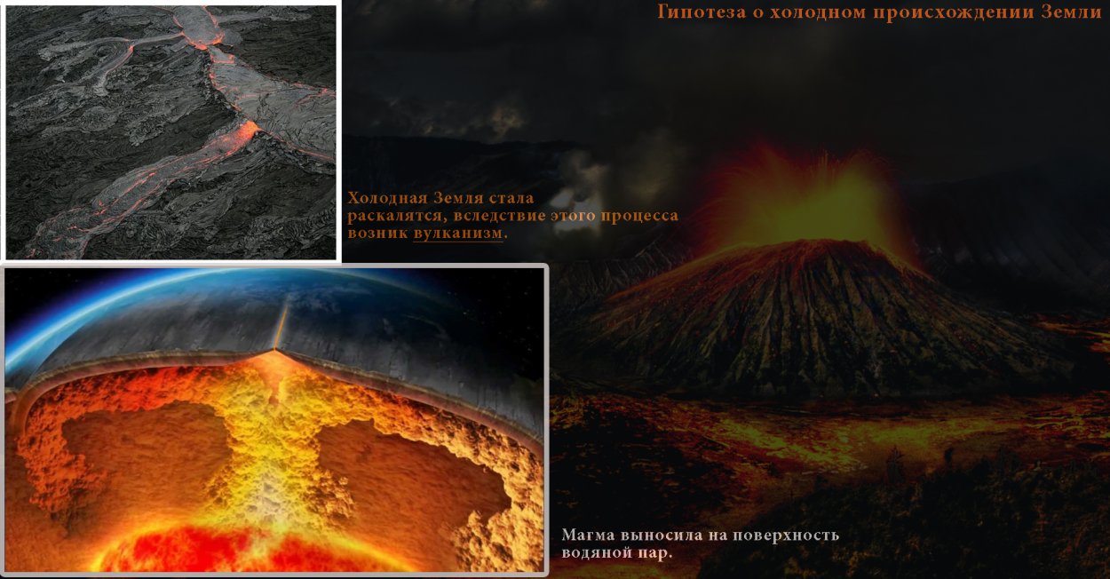 Планета в архейскую эру