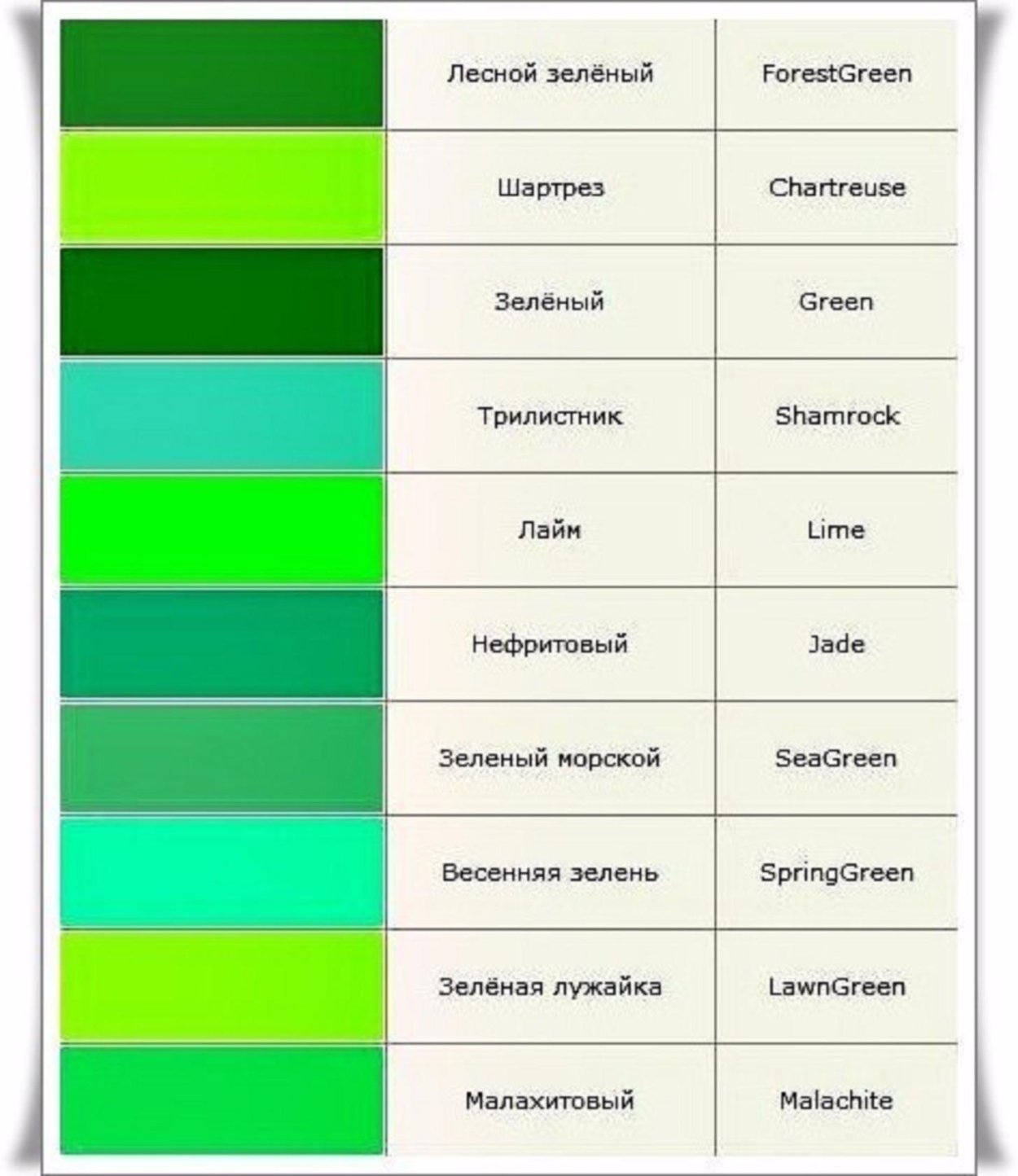 Названия цветов и оттенков