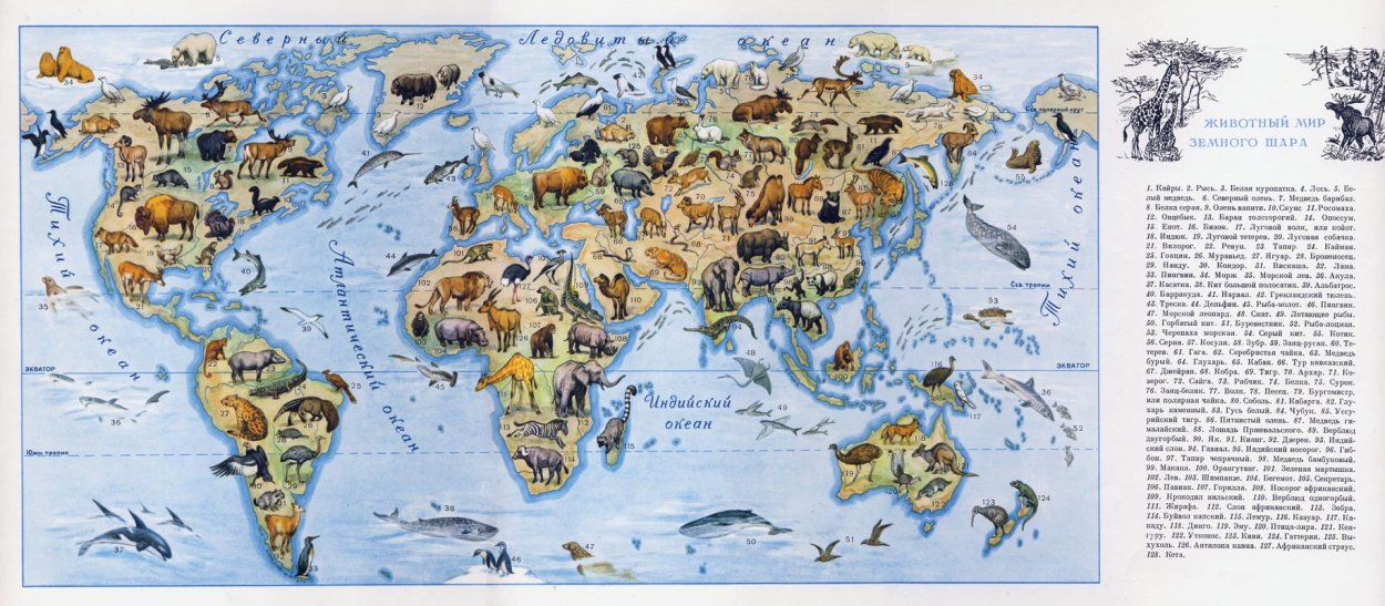 Места обитания животных