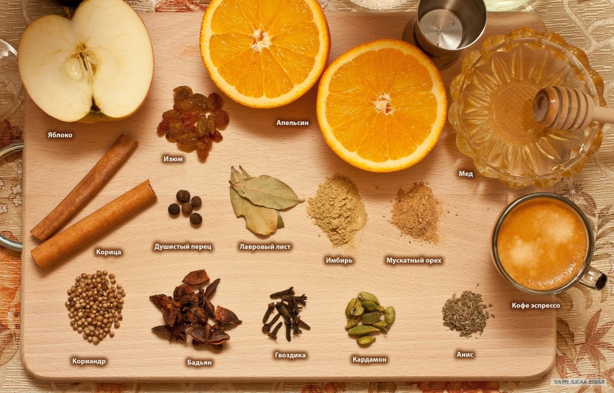 Классические пряности