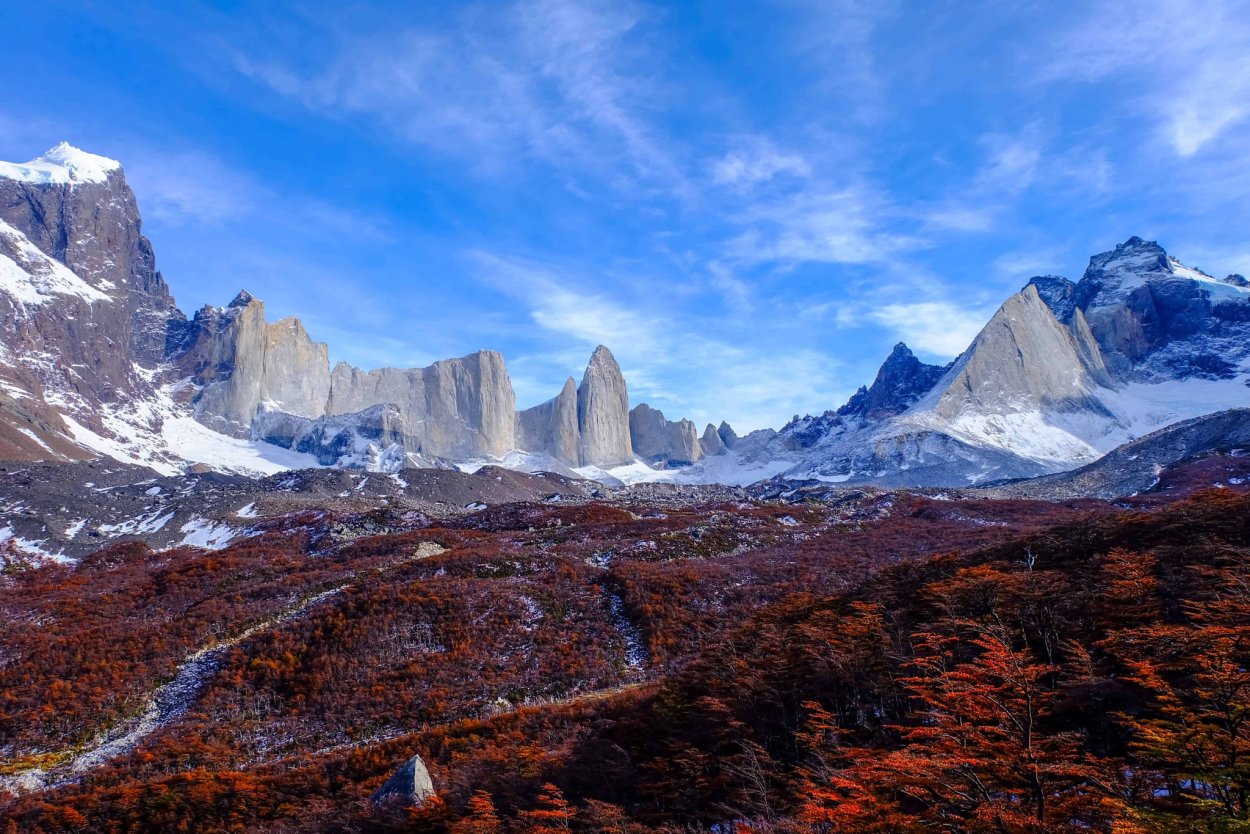 Аргентина Северо Восток