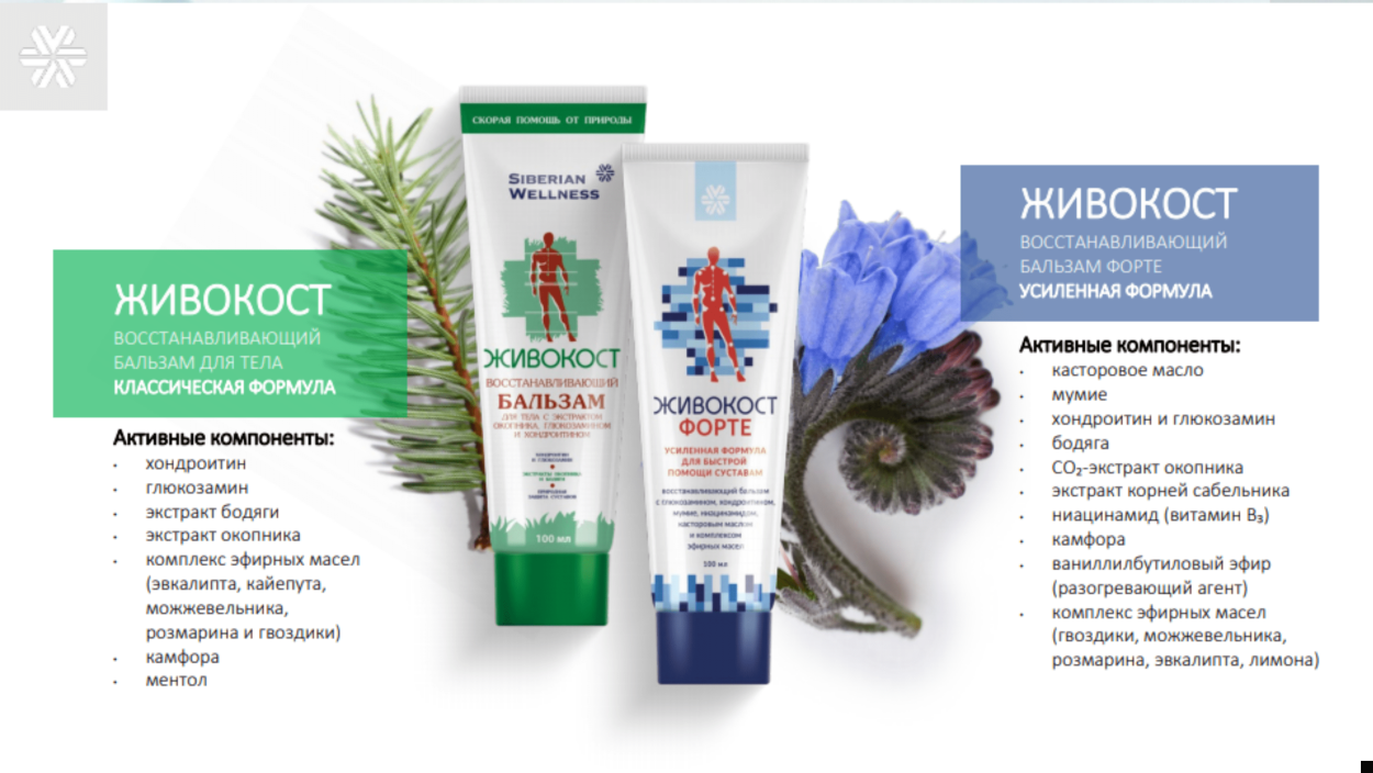 Бальзам Живокост Сибирское здоровье