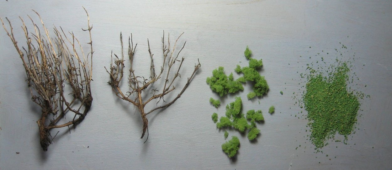 Макетирование деревья