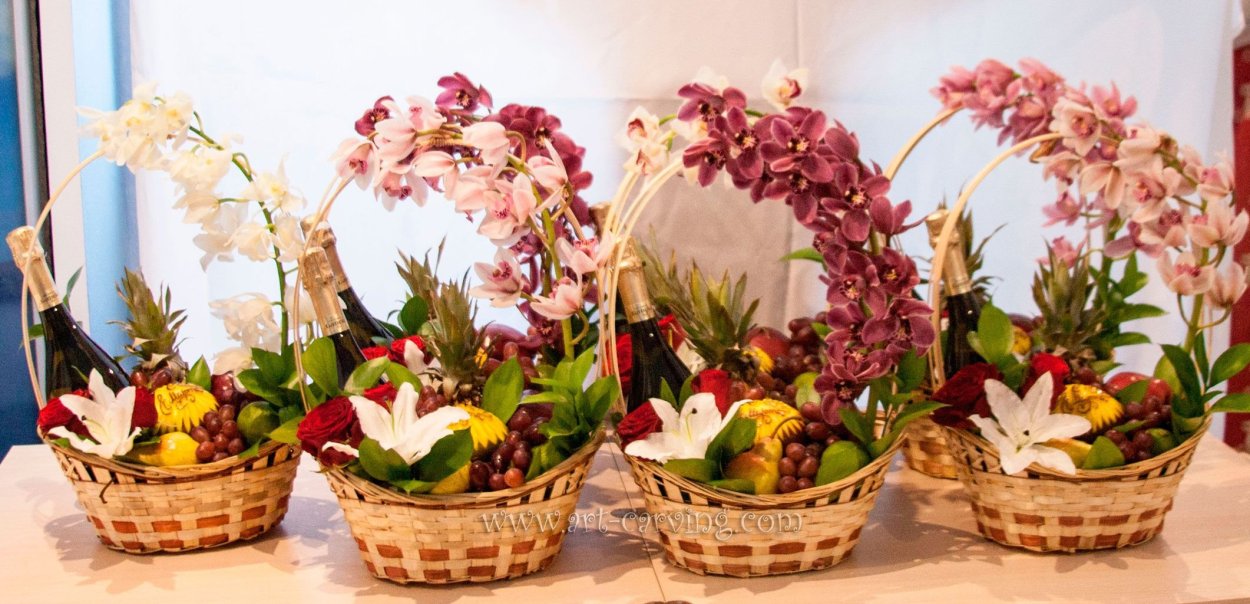 Композиция в корзине своими руками