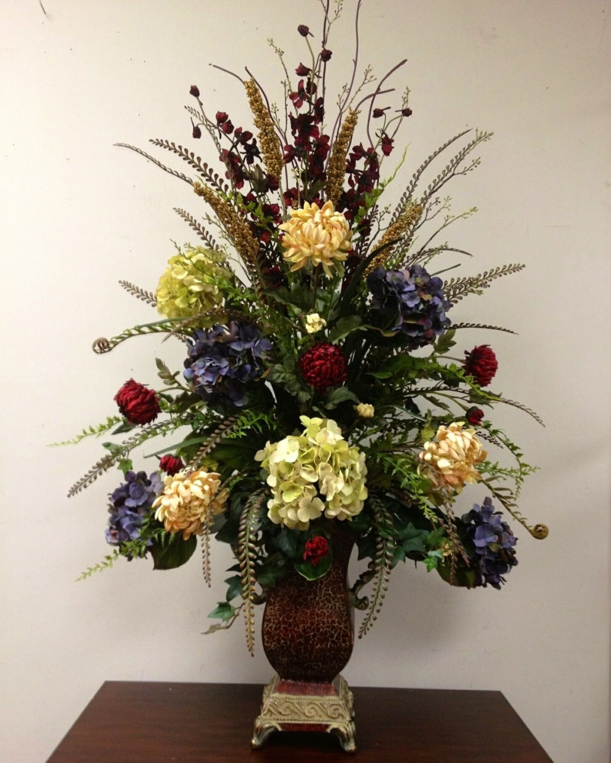 Современная флористика