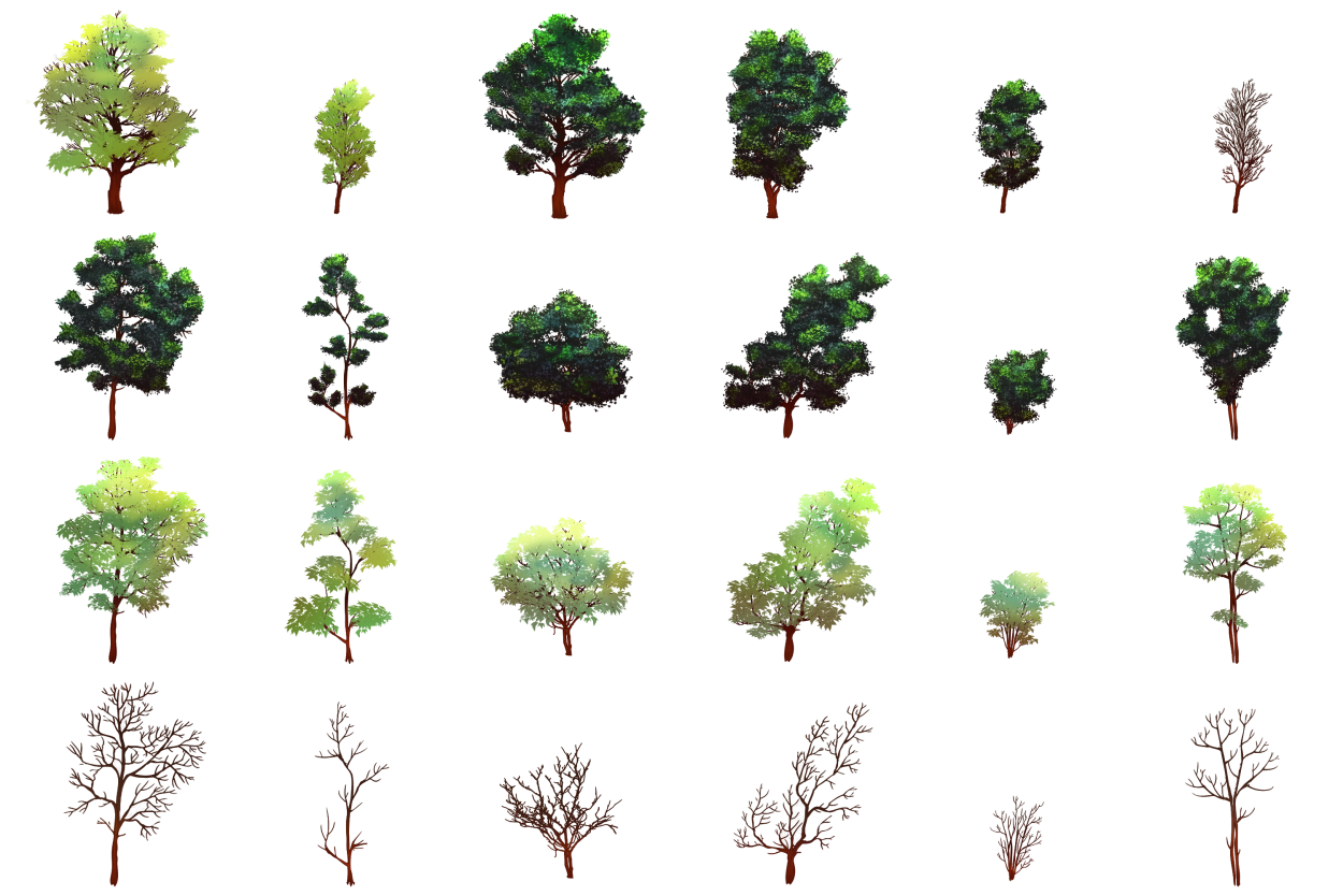 Формы деревьев