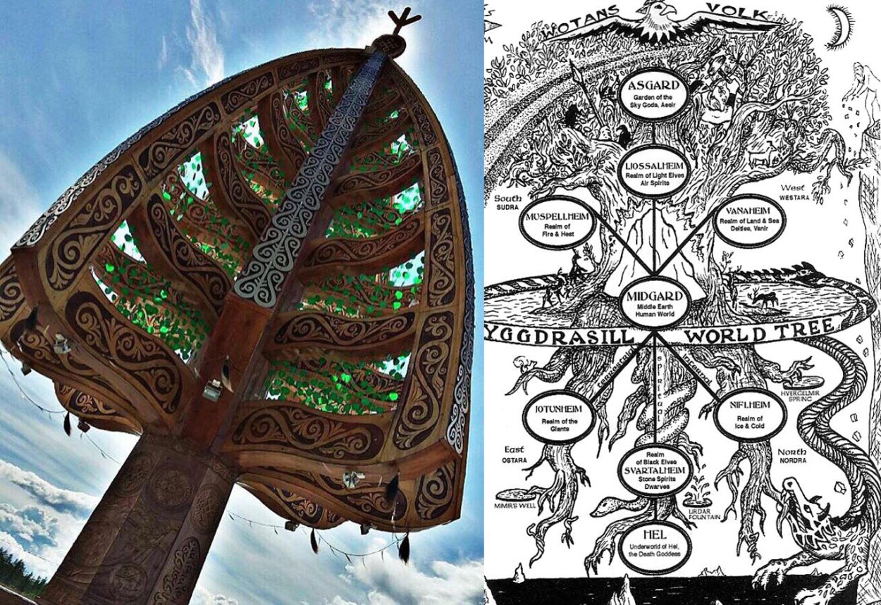 Иггдрасиль мировое Древо и 9 миров