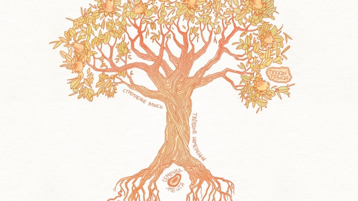 Канистель яичный фрукт