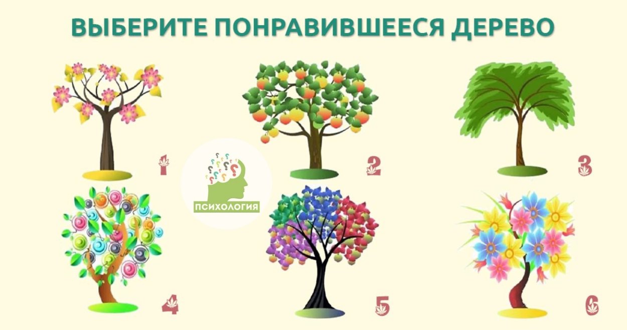 Дерево для психологического теста