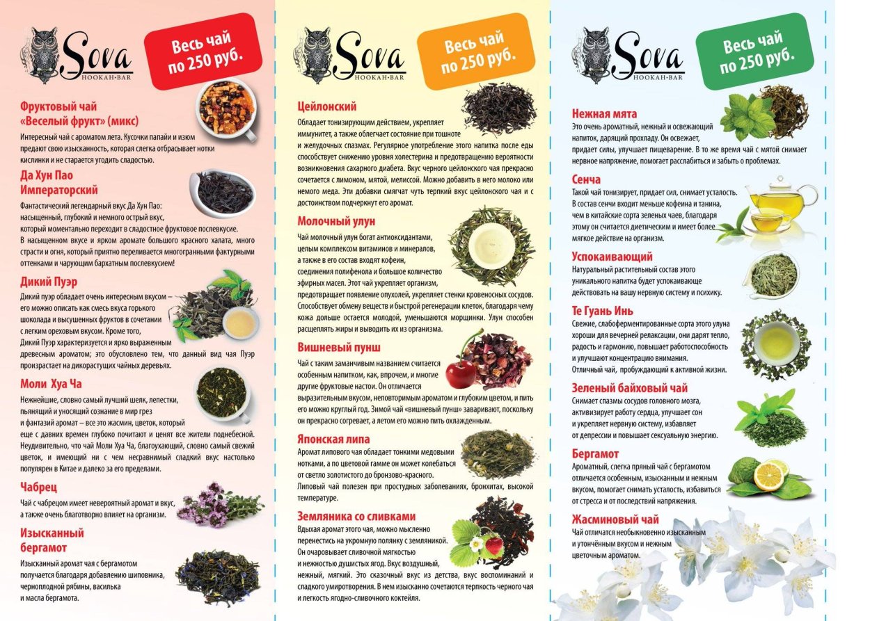 Названия травяных чаев