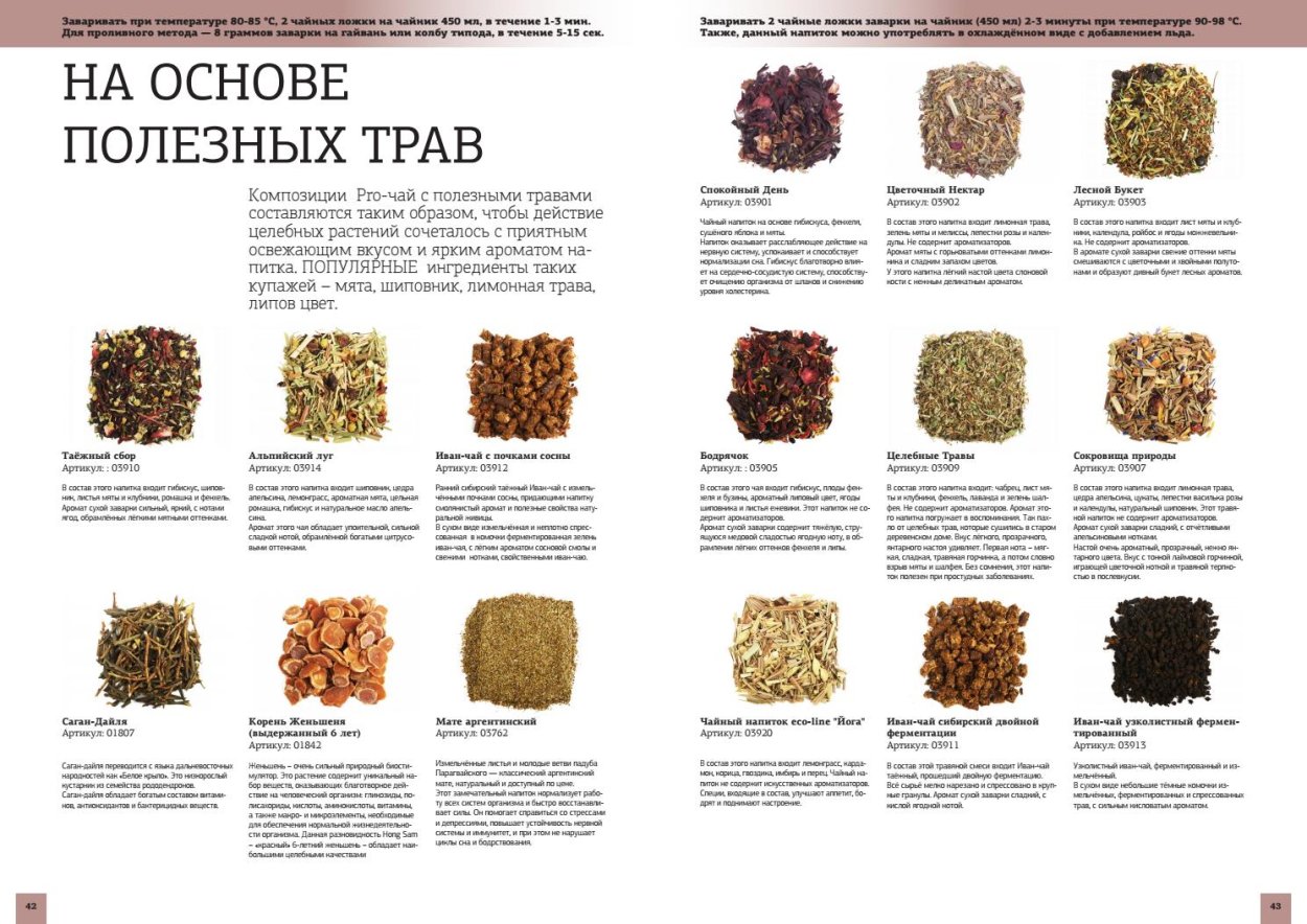 Сочетание трав для чая таблица