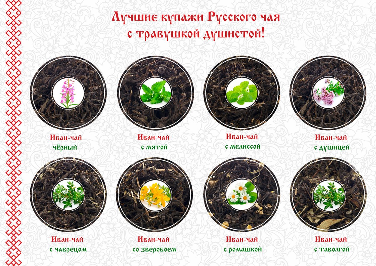 Названия травяных чаев