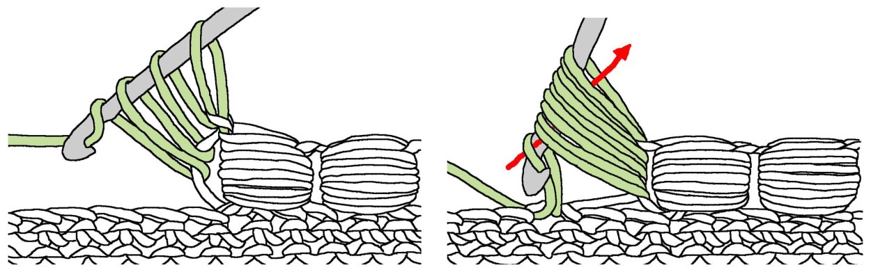 Столбики с рыльцами кукурузы сырье