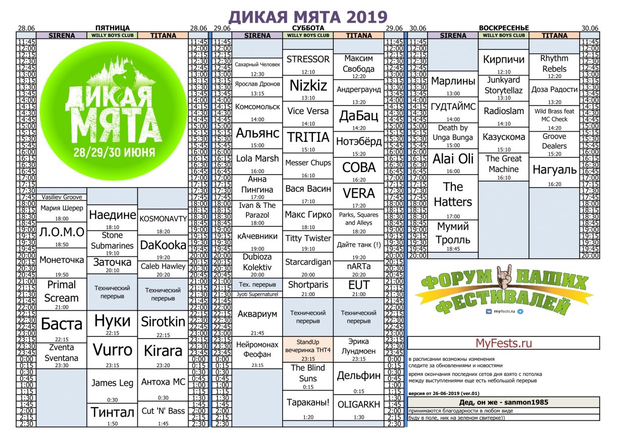 Дикая мята 2022 участники