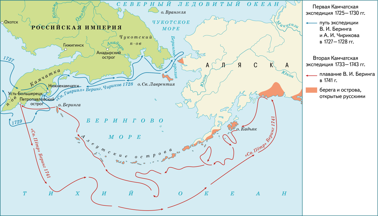 Грибы России