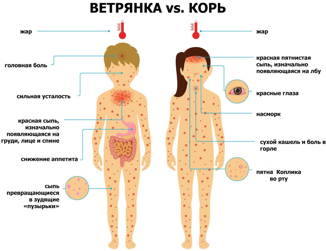 Очень яркий белый фон