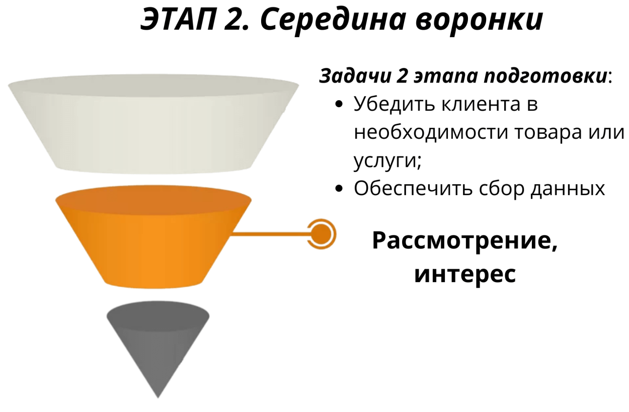 Гриб рюмочка