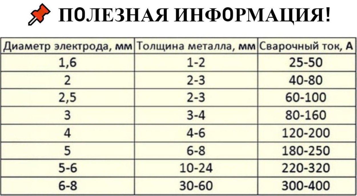 Лукойл масло логотип