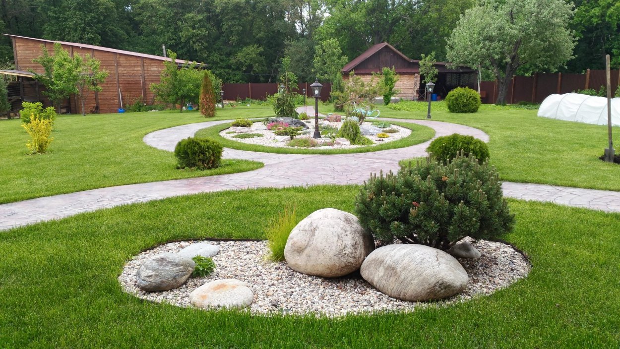 Ландшафт участка