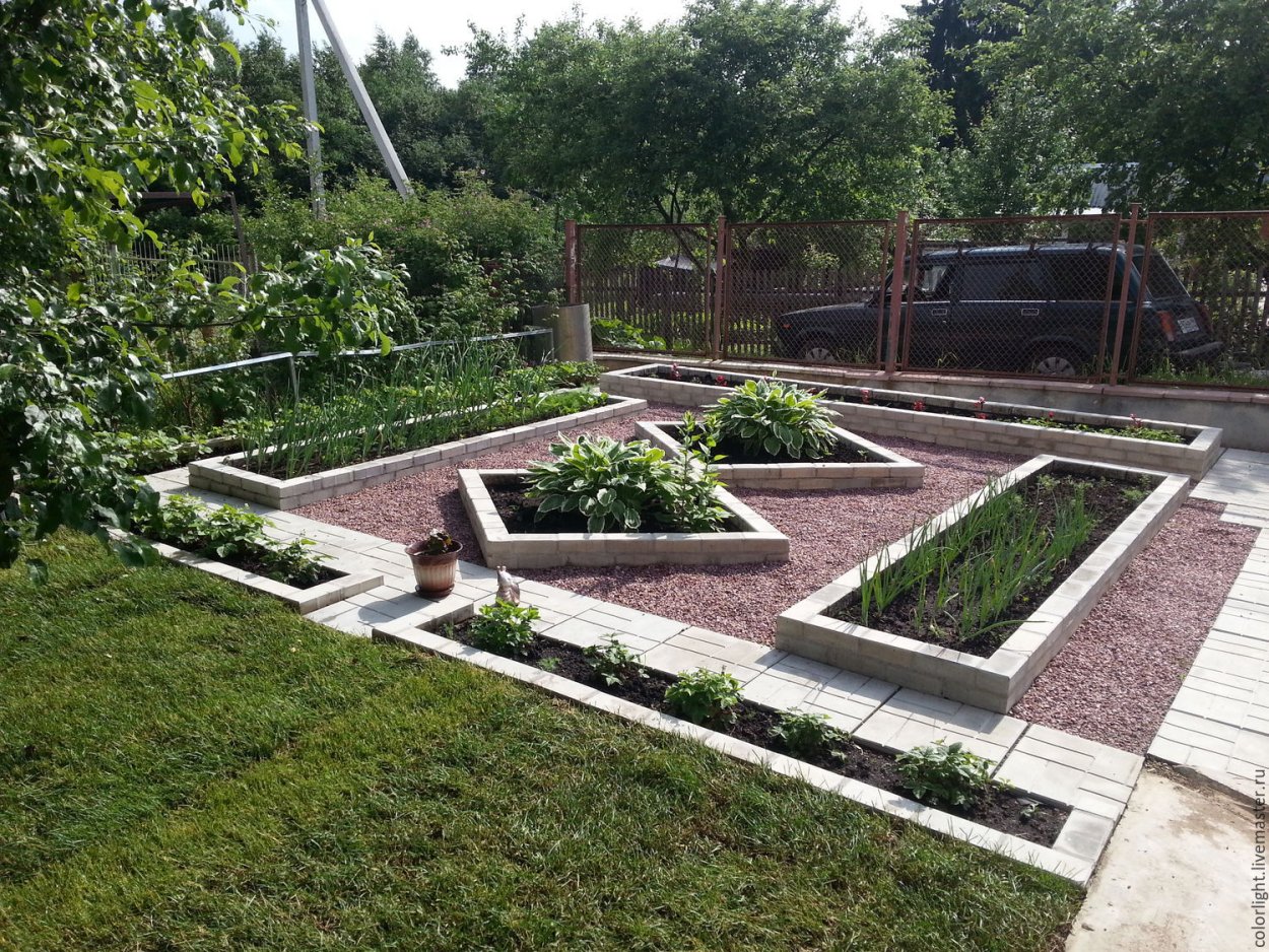 Грядки в ландшафте