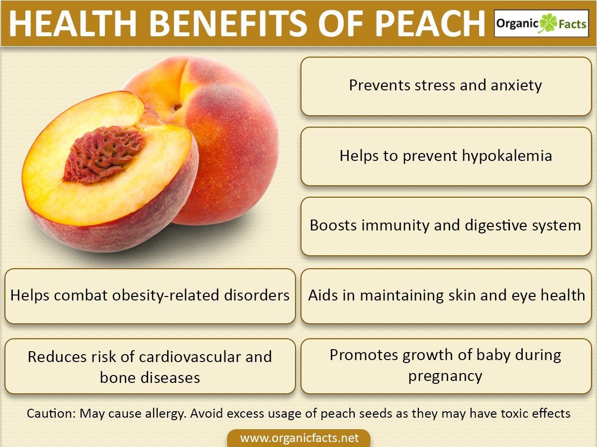 Персик форма женского органа. Полезные свойства персика. Чем полезен персик. Витамины в персиках и нектаринах. Персик польза.