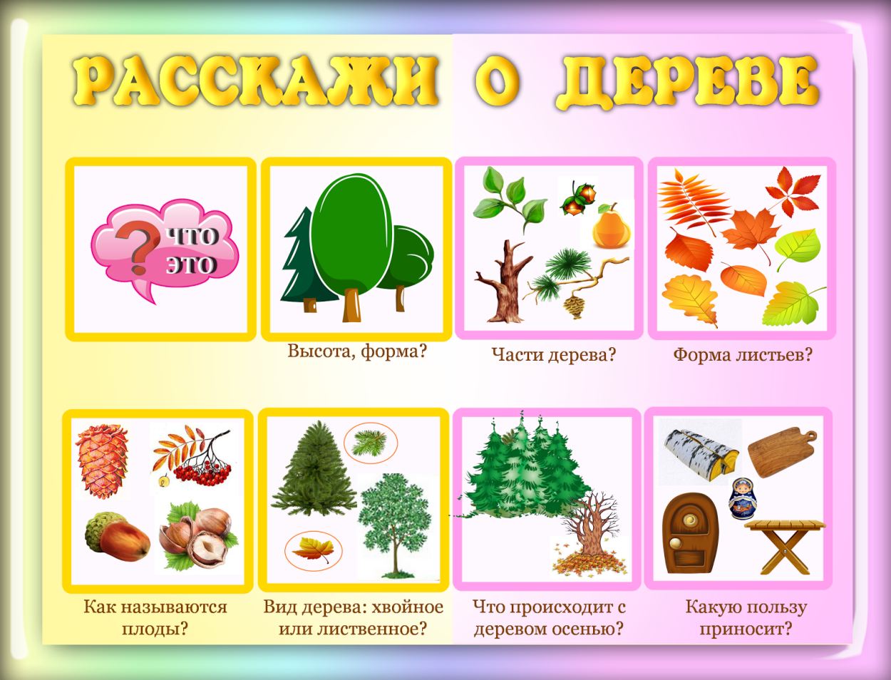 Тематическая неделя деревья