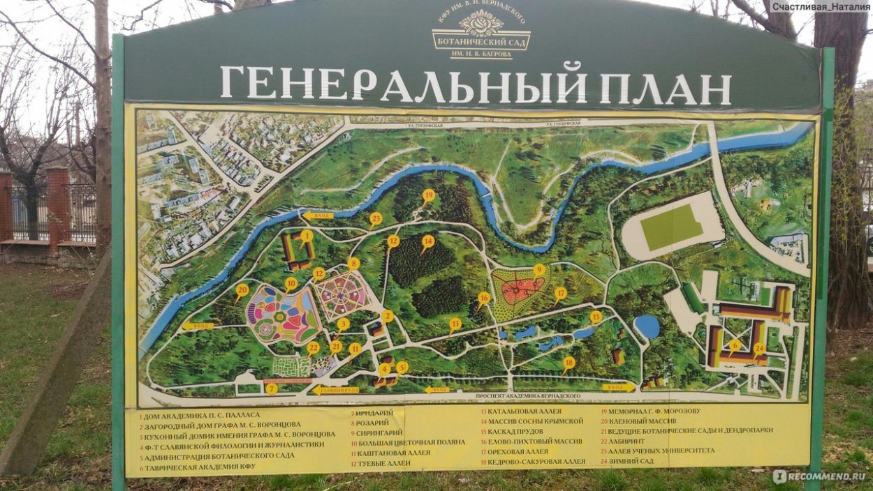 Королевский Ботанический сад Кью в Англии