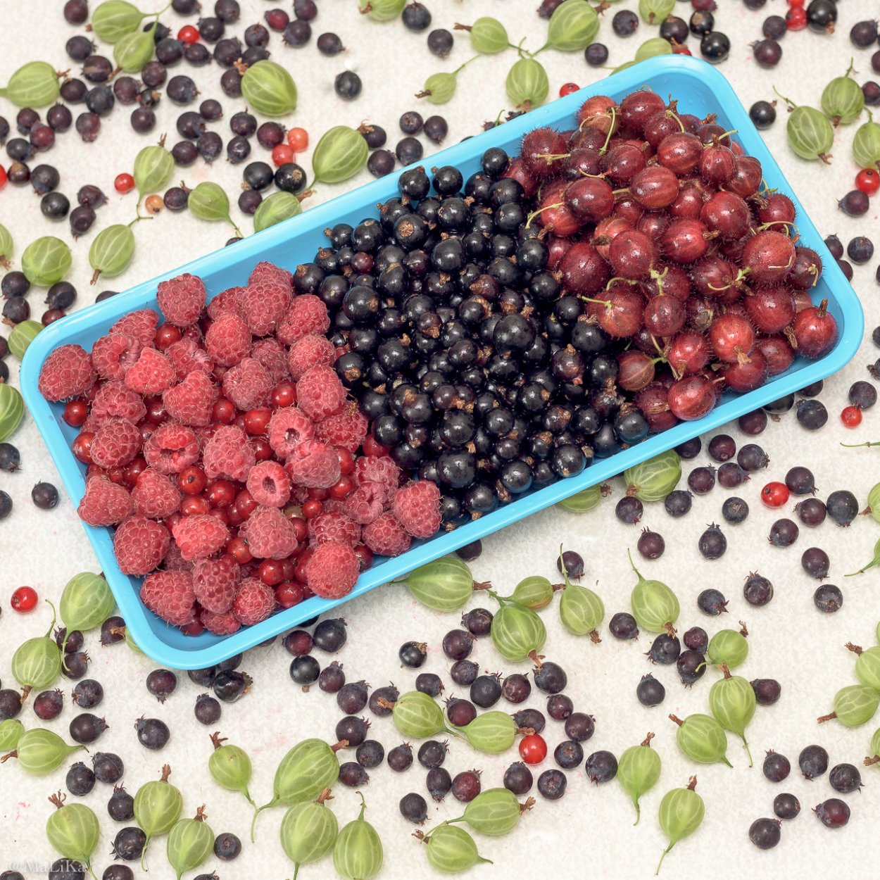 Малина в тарелке