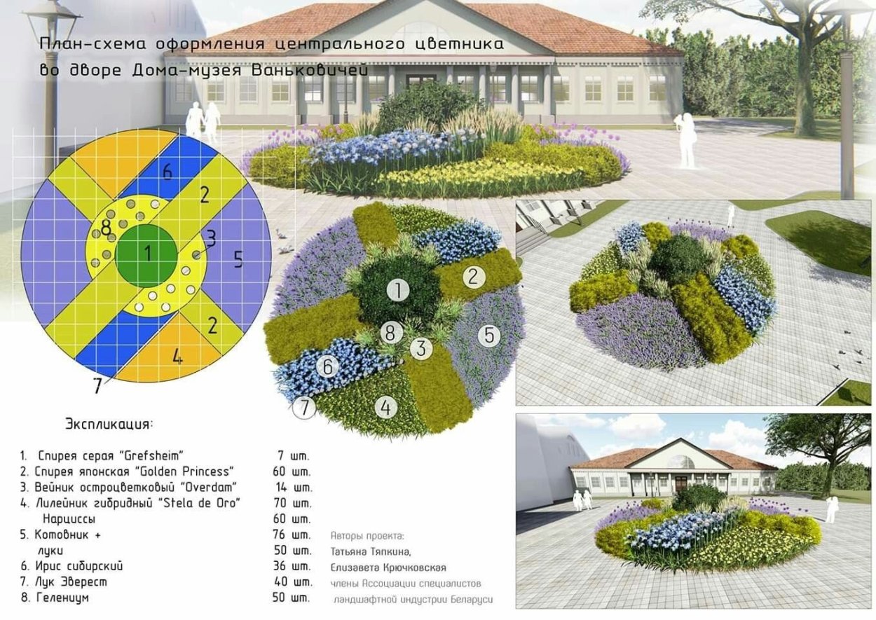 Оригинальные клумбы