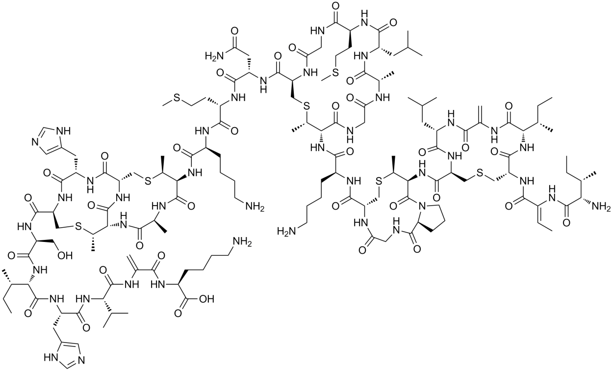 БАД проверенные производители