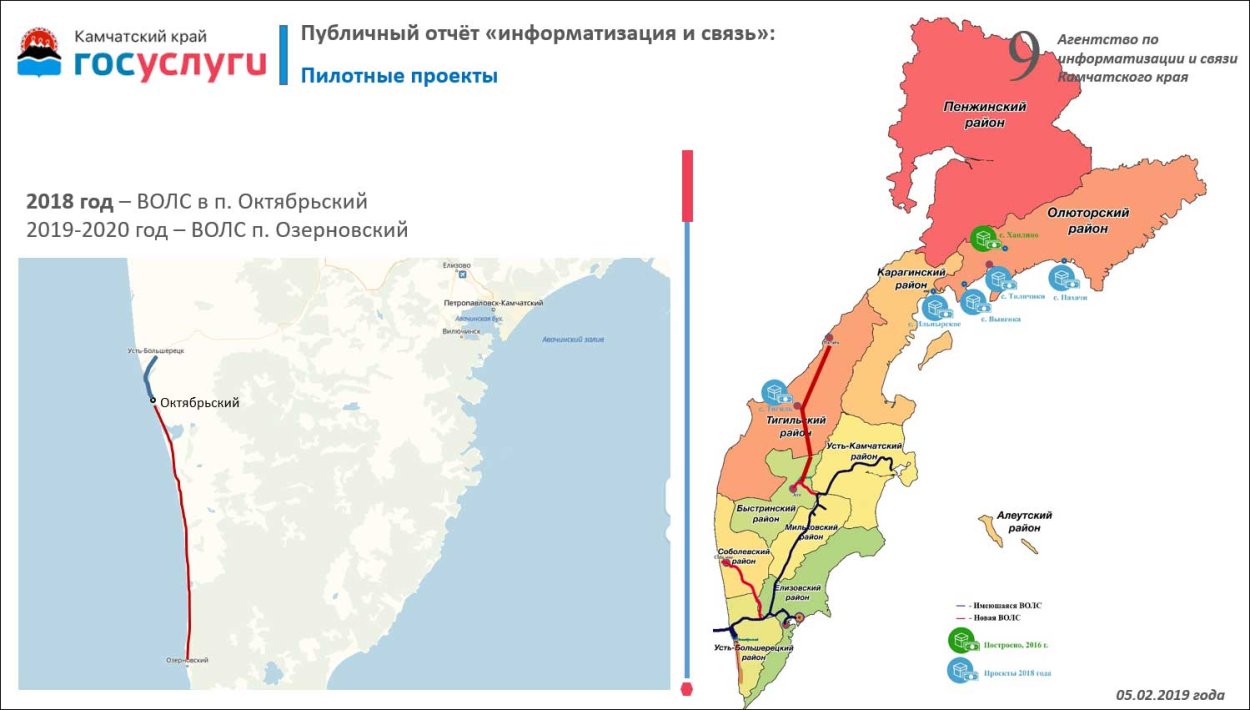 РС-24 Ярс чертеж
