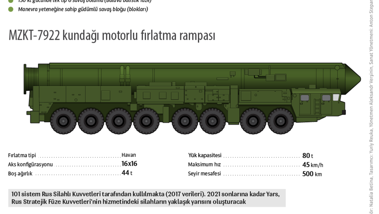 Кроноцкий заповедник пихта