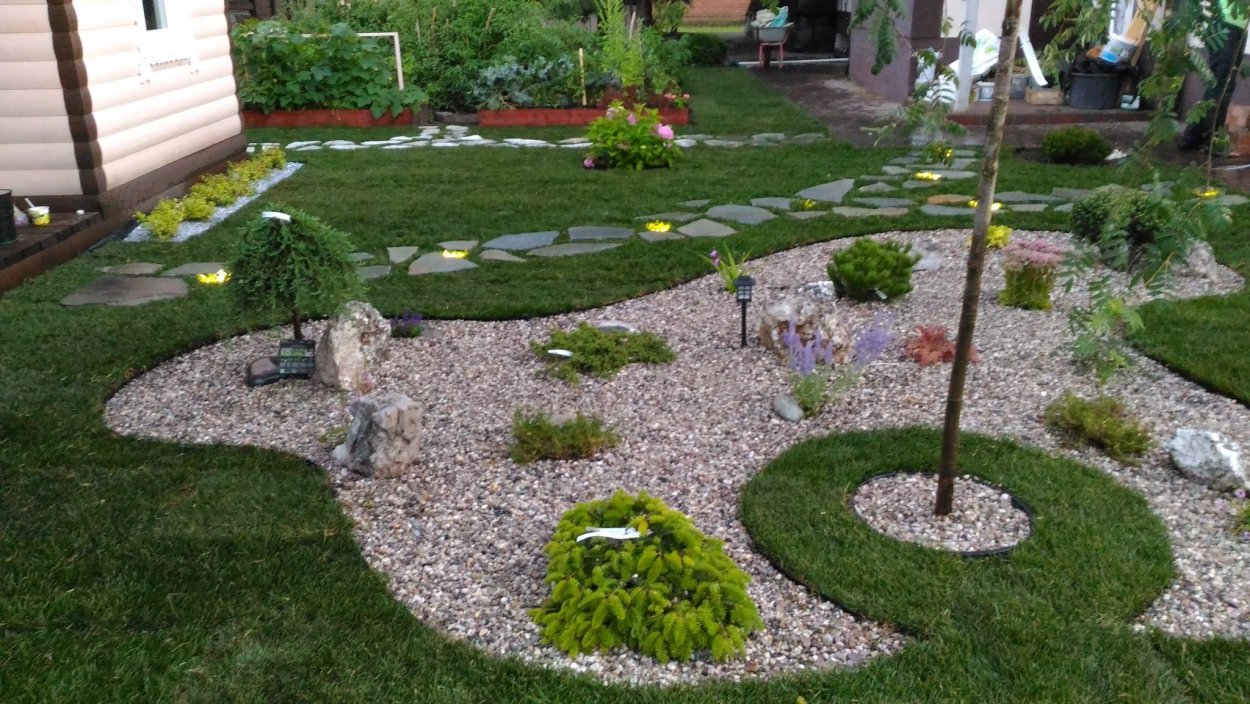 Клумбы на газонной траве