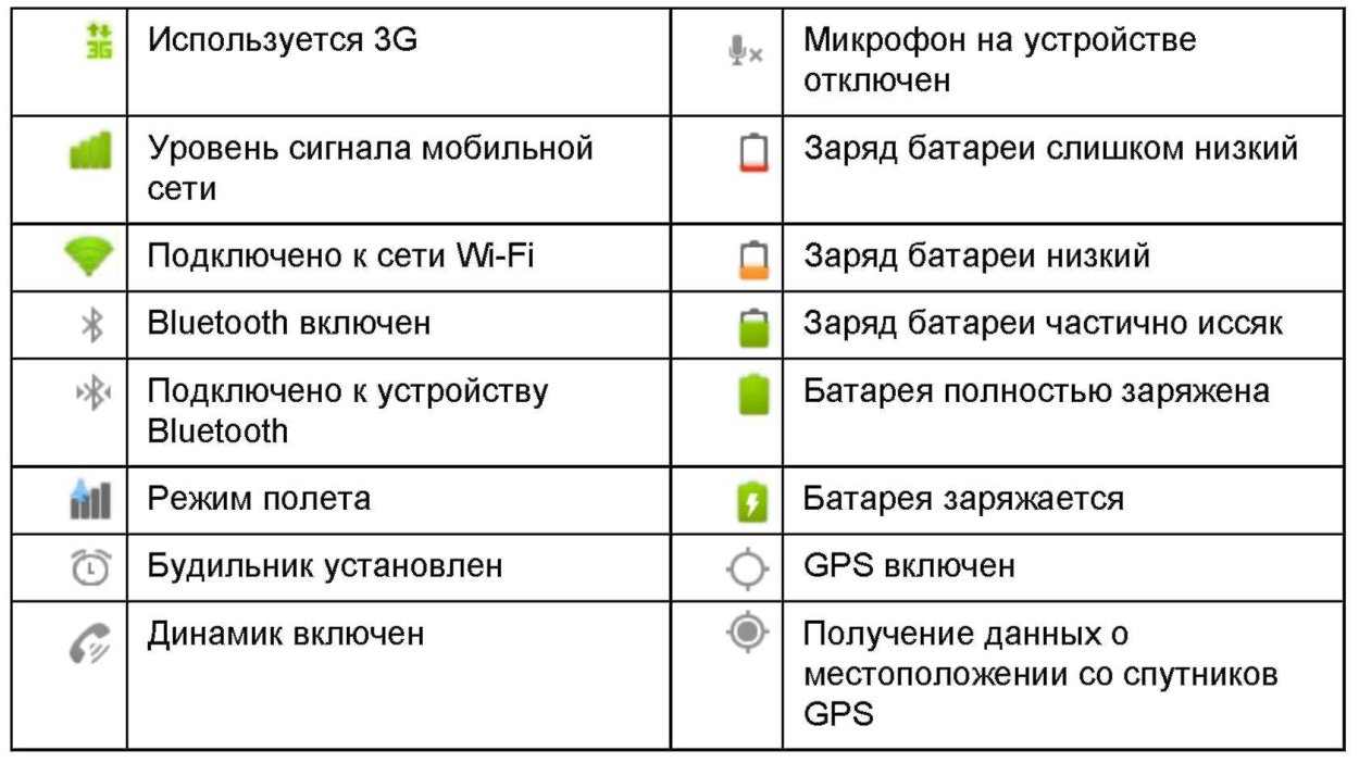 Диантус гвоздика зеленая