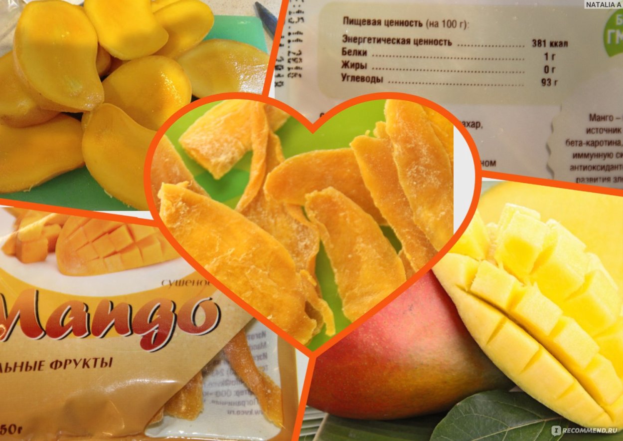 Продукты с манго