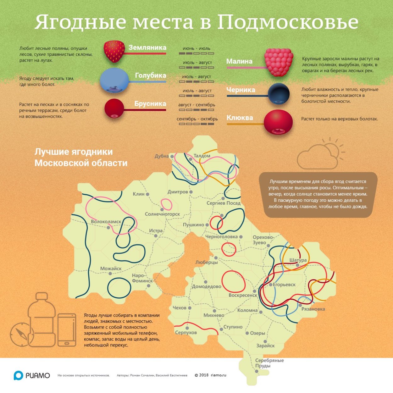 Грибные места карта Московской области на карте