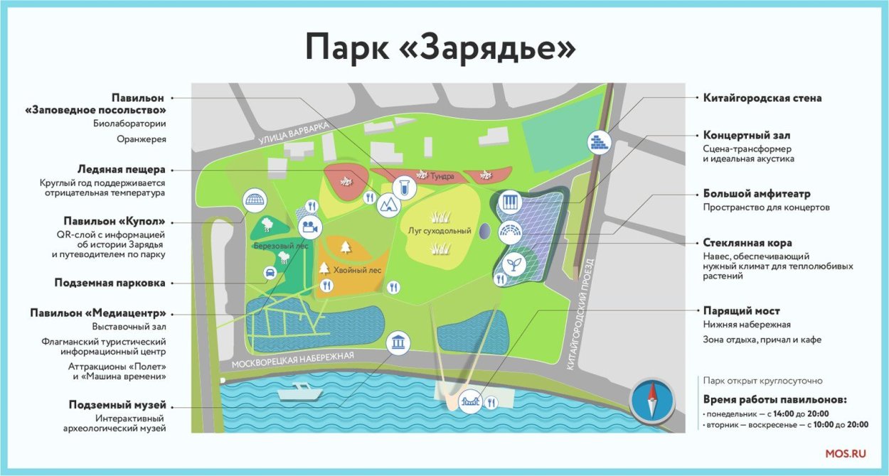 Схема парка Зарядье в Москве