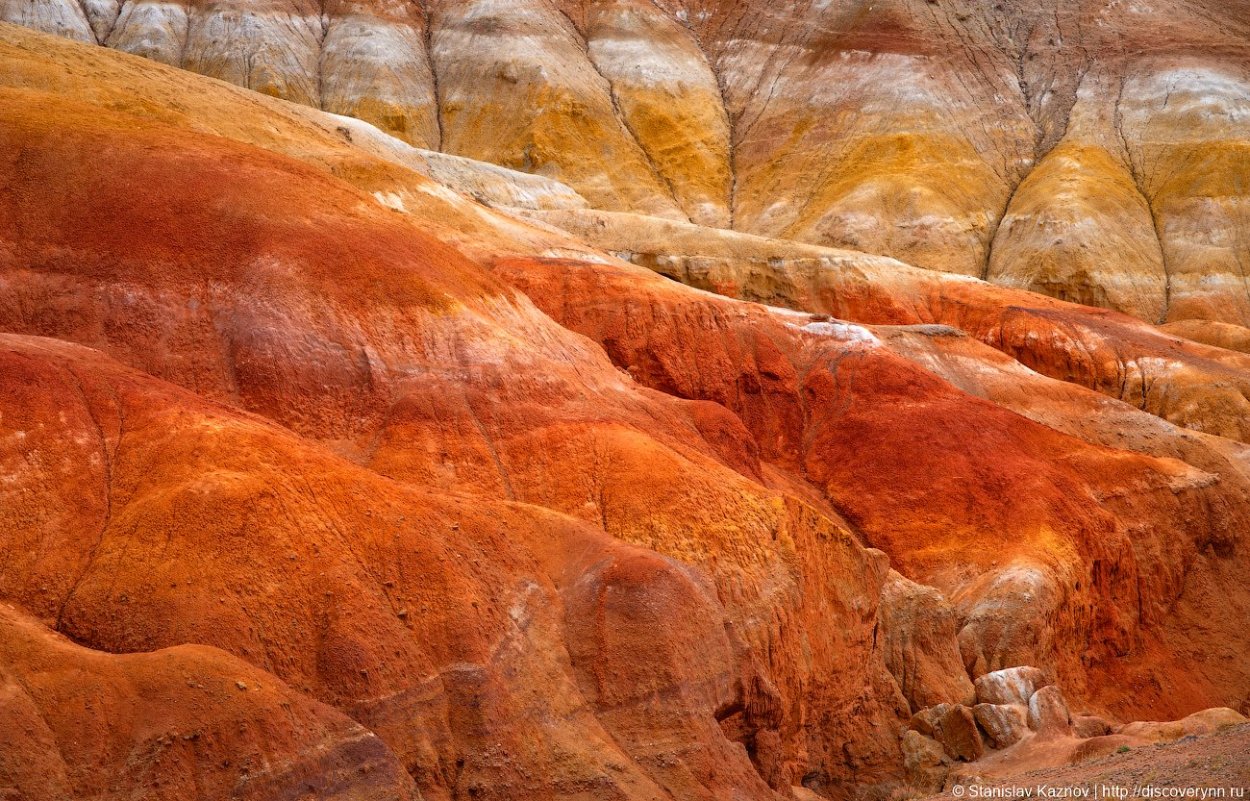 Ручей Кызыл чин горный Алтай