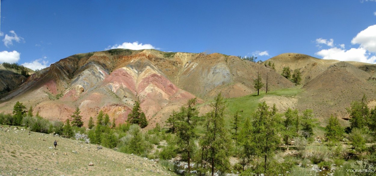 Алтай панорама с верхушки горы чугунка