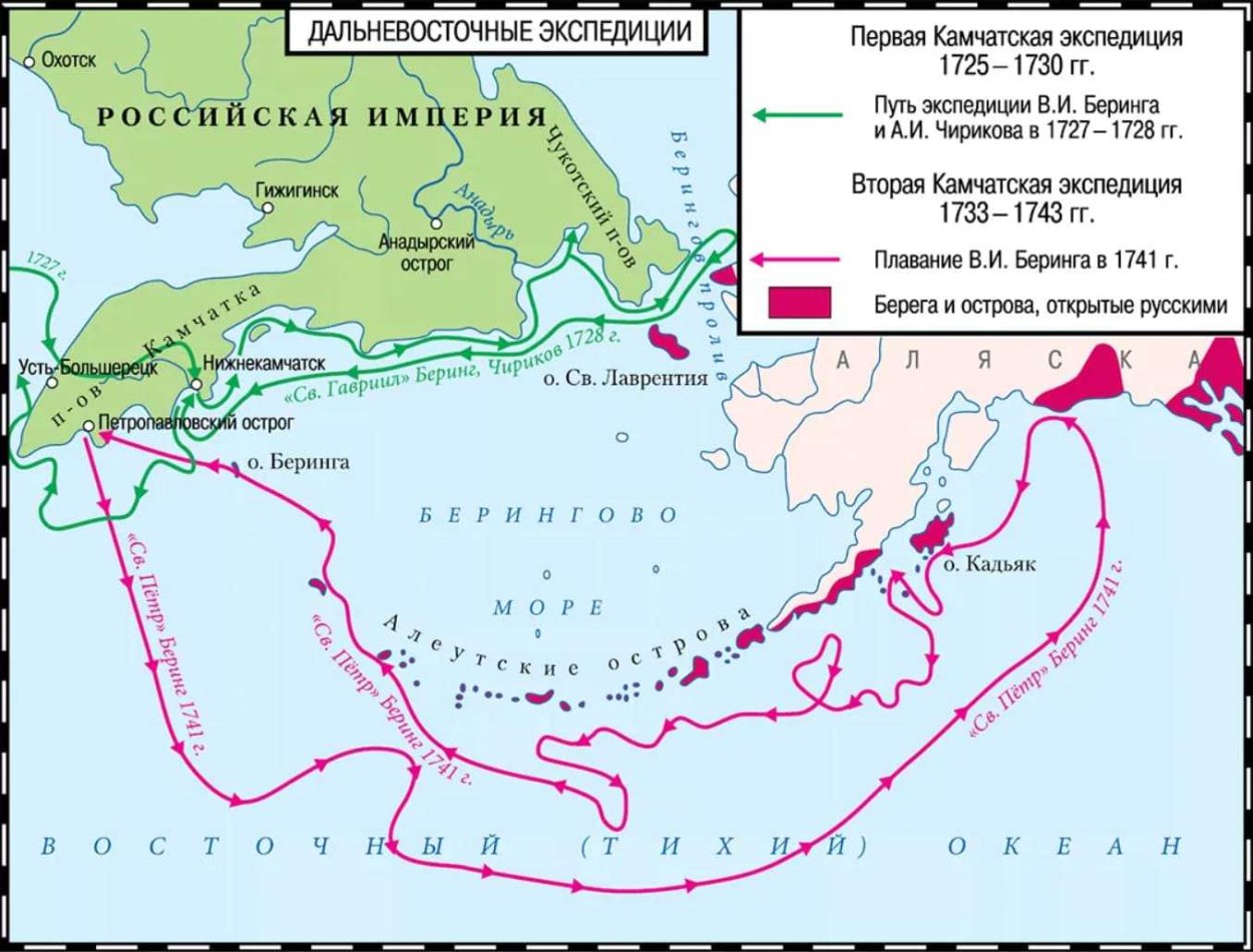 Витус Беринг 1 Камчатская Экспедиция
