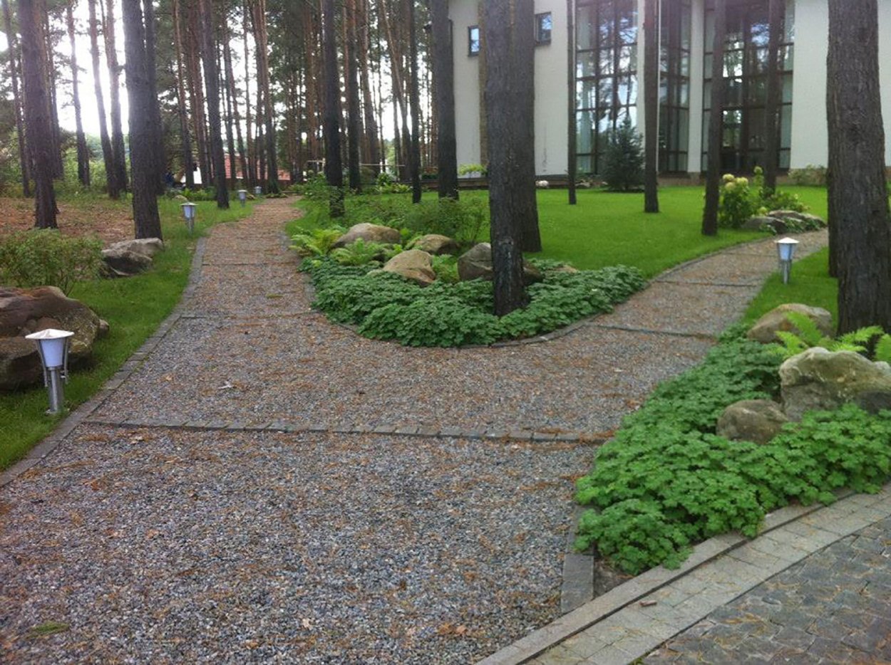 Лесопарковый ландшафт макроландшафт